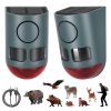 2Pack 3-In-1 Ultrasonic Solar Animal Repeller Motion Activated Animal Repellent with Ultrasonic Sound Alarm Strobe Light 4 Modes IP55 Waterproof for D