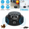 360Â° Ultrasonic Mice Repellent Indoor Rodent Repeller Rat Squirrel Rodent Chaser with 3 Modes 2 Strobe Lights for Kitchen Warehouse